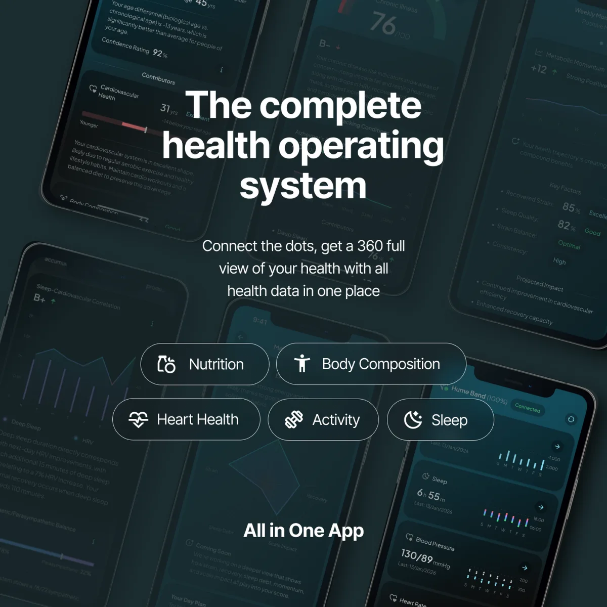 The complete health operating system — nutrition, body composition, heart health, activity and sleep in one app