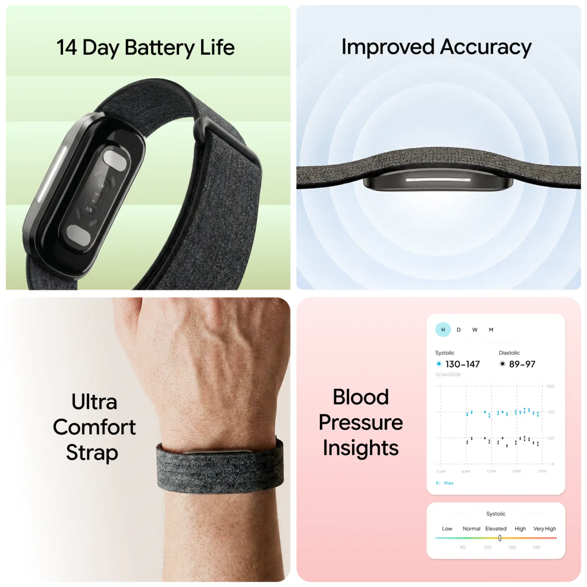 Four Hume Band 2.0 features: 14-day battery life, improved accuracy, ultra comfort strap and blood-pressure insights